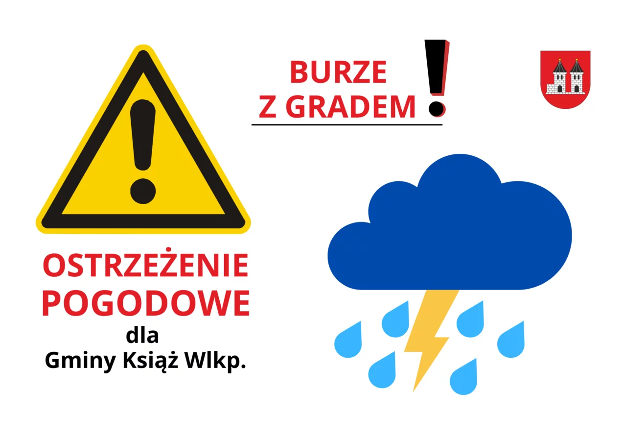 Ostrzeżenie meteo