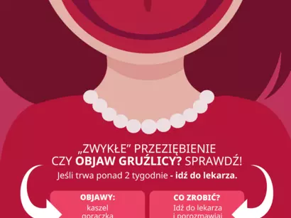  „Zwykły kaszel czy objaw gruźlicy? Sprawdź!” - Kampania WHO