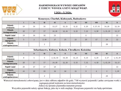 Zmiana harmonogramu wywozu odpadów