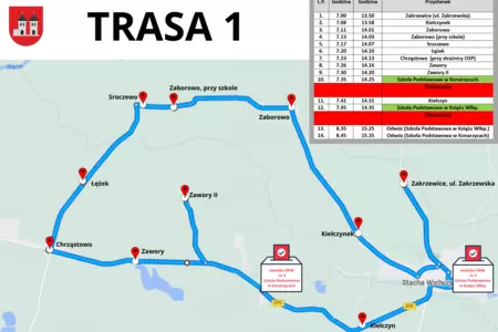 Trasa 1