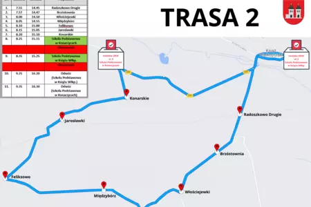 Trasa 2