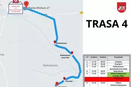Trasa 4