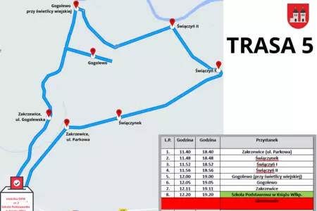 Trasa 5