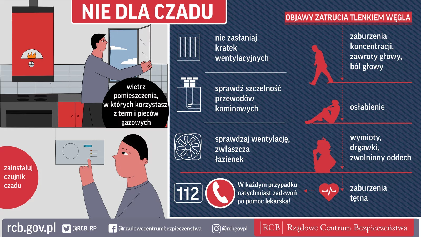 NIE dla czadu